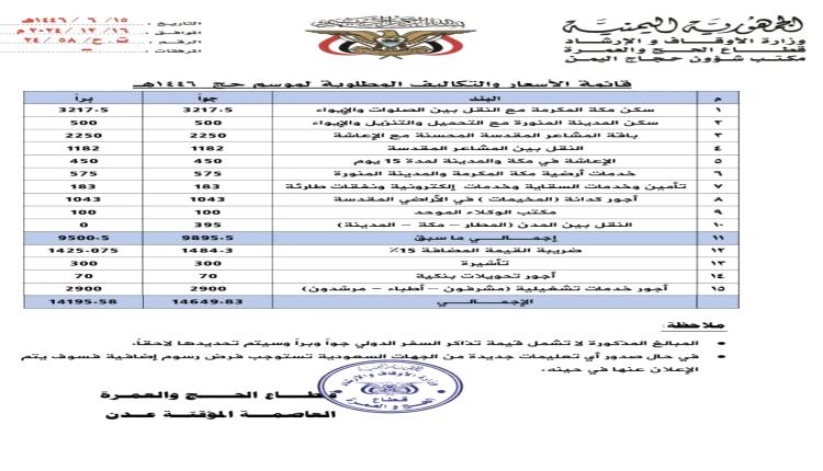 وزارة الأوقاف والإرشاد تعلن قائمة أسعار وتكاليف الحج للموسم 1446هـ
