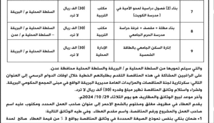 محلي البريقة يعلن إنزال ( 4 ) مناقصات